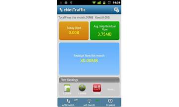 eNETraffic for Android - Download the APK from Habererciyes